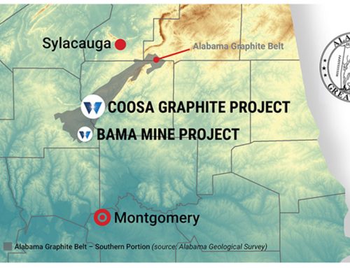 Westwater Resources invests $202M in phase one of Coosa Graphite Project